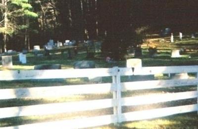 Alvon Presbyterian Church Cemetery on Sysoon