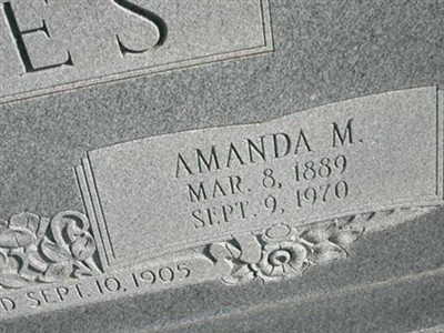 Amanda M. Cates on Sysoon