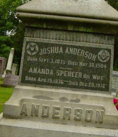 Amanda Spencer Stafford Anderson on Sysoon