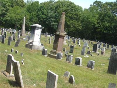 Ames Cemetery (Lisbon) on Sysoon