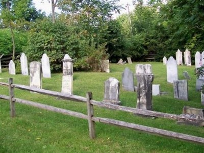 Ames-Wright Comunity Cemetery on Sysoon