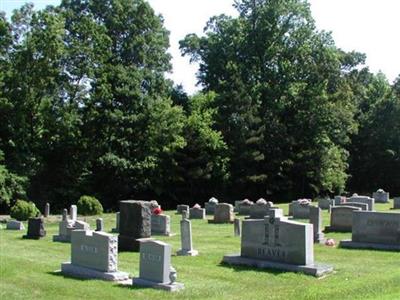 Amity Evangelical Lutheran Cemetery on Sysoon
