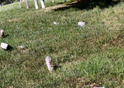 Amos Cemetery on Sysoon