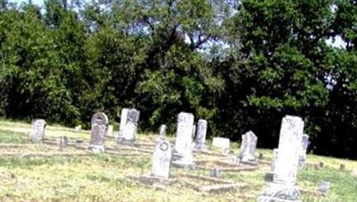 Amulet Cemetery on Sysoon