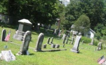 Analomink United Methodist Churchyard on Sysoon