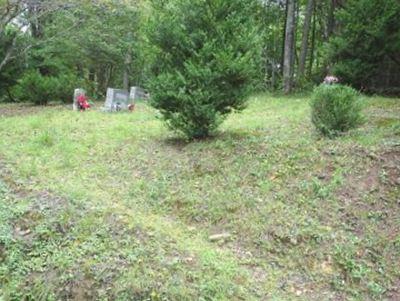 Anderson Cemetery on Sysoon