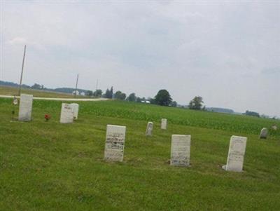 Anderson Cemetery on Sysoon