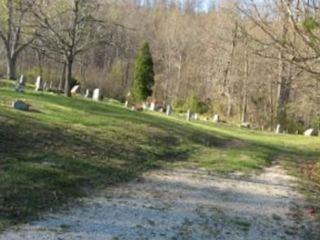 Anderson Cemetery on Sysoon