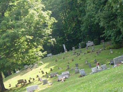 Anderson Chapel Cemetery on Sysoon