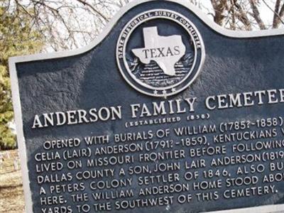 Anderson Family Cemetery on Sysoon