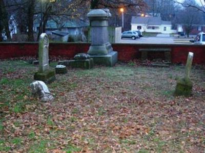 Anderson Family Cemetery on Sysoon