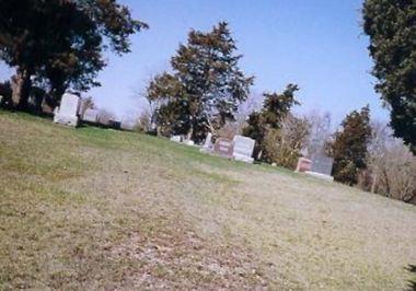 Angel Street Cemetery on Sysoon