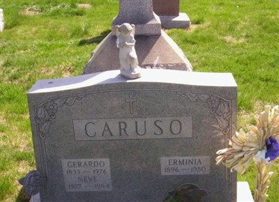 Angelo Caruso on Sysoon