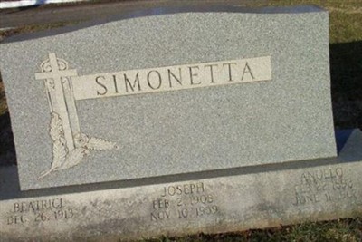 Angelo Simonetta on Sysoon