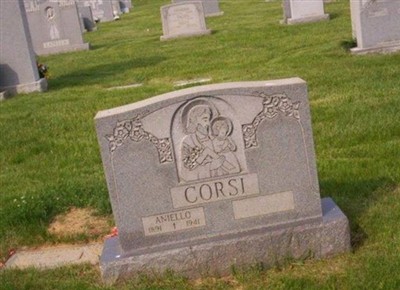 Aniello Corsi on Sysoon
