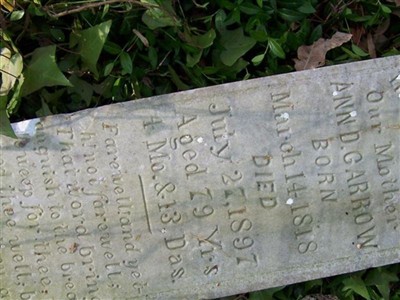 Ann D. Garrow on Sysoon