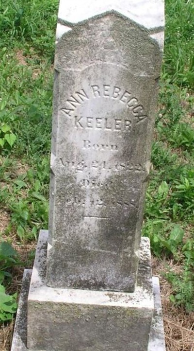 Ann Rebecca Keeler on Sysoon