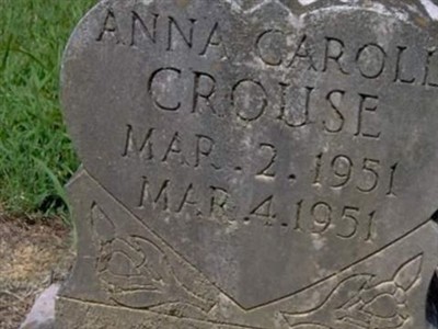 Anna C. Crouse on Sysoon