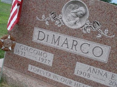 Anna E. DiMarco on Sysoon