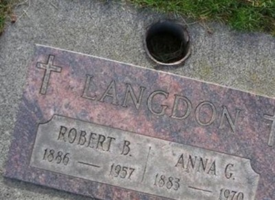 Anna G Langdon on Sysoon