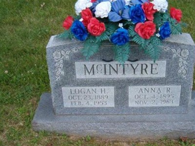 Anna R. McINTYRE on Sysoon