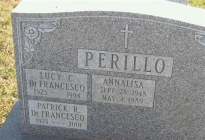 Annalisa Perillo on Sysoon