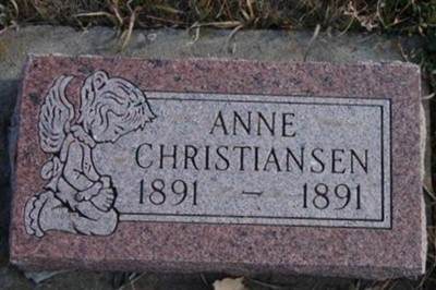 Anne Christiansen on Sysoon