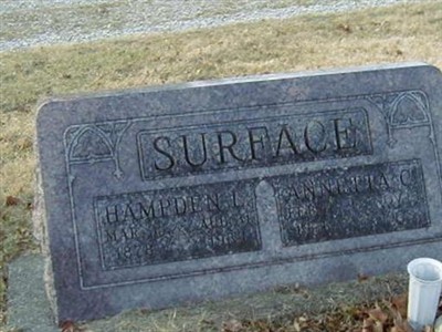 Annetta C Paddack Surface on Sysoon