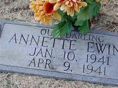 Annette Ewing on Sysoon
