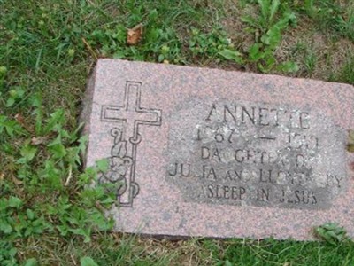 Annette Julia Eby on Sysoon