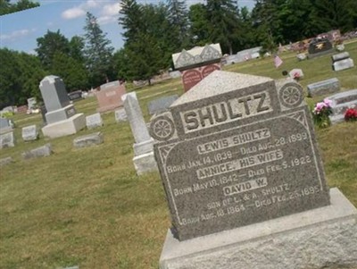 Annice Shultz on Sysoon