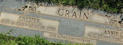 Annie C Buckner Crain on Sysoon