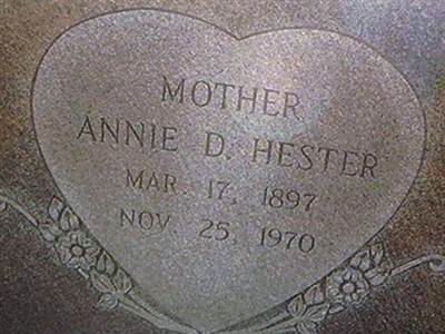 Annie D. Hester on Sysoon