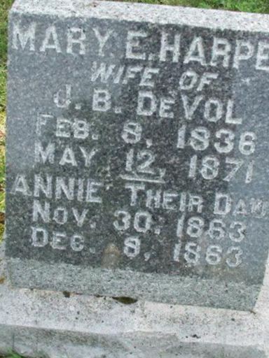 Annie DeVol on Sysoon