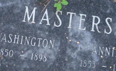 Annie E Masters on Sysoon