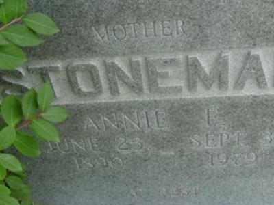 Annie F. Stoneman on Sysoon