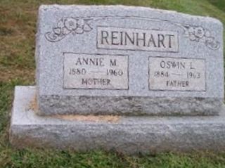 Annie M Reinhart on Sysoon