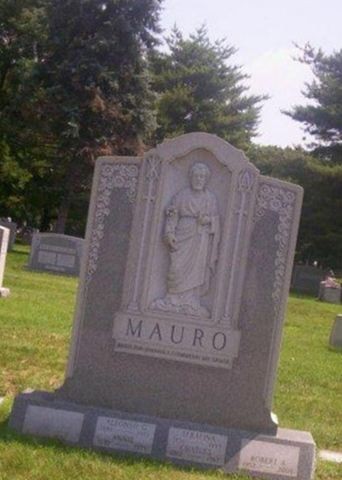 Annie Mauro on Sysoon