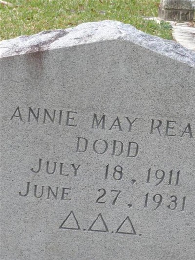 Annie May Read Dodd on Sysoon