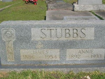 Annie Stubbs on Sysoon