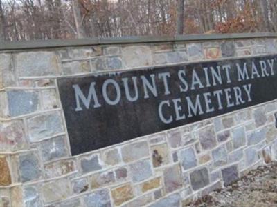 Saint Anthony Catholic Church Cemetery on Sysoon