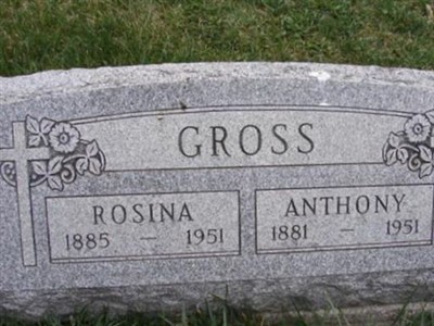 Anthony Gross on Sysoon