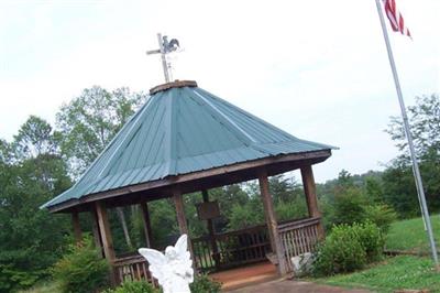 Antioch Baptist Cemetery on Sysoon