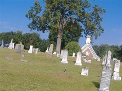 Antioch Baptist Church Cemetery on Sysoon