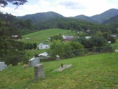 Antioch Cemetery on Sysoon