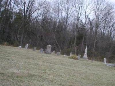 Antioch Cemetery on Sysoon