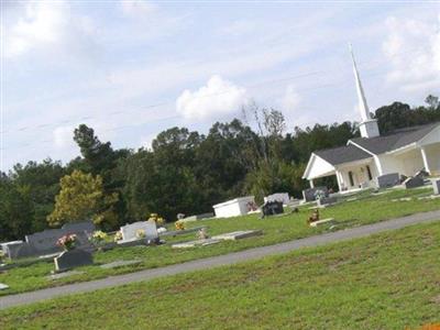 Antioch Cemetery on Sysoon