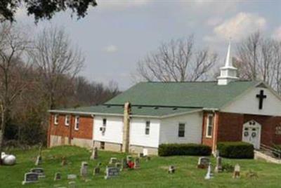 Antioch Church of Christ Cemetery on Sysoon