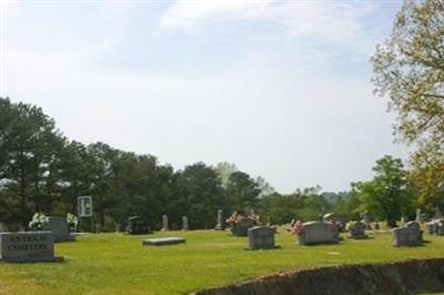 Antioch Methodist Cemetery on Sysoon