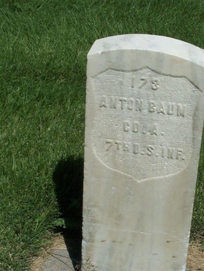 Anton Baum on Sysoon